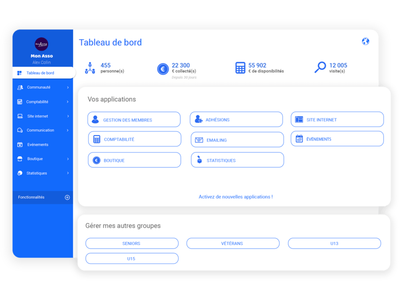 B-Association vs AssoConnect - le comparatif