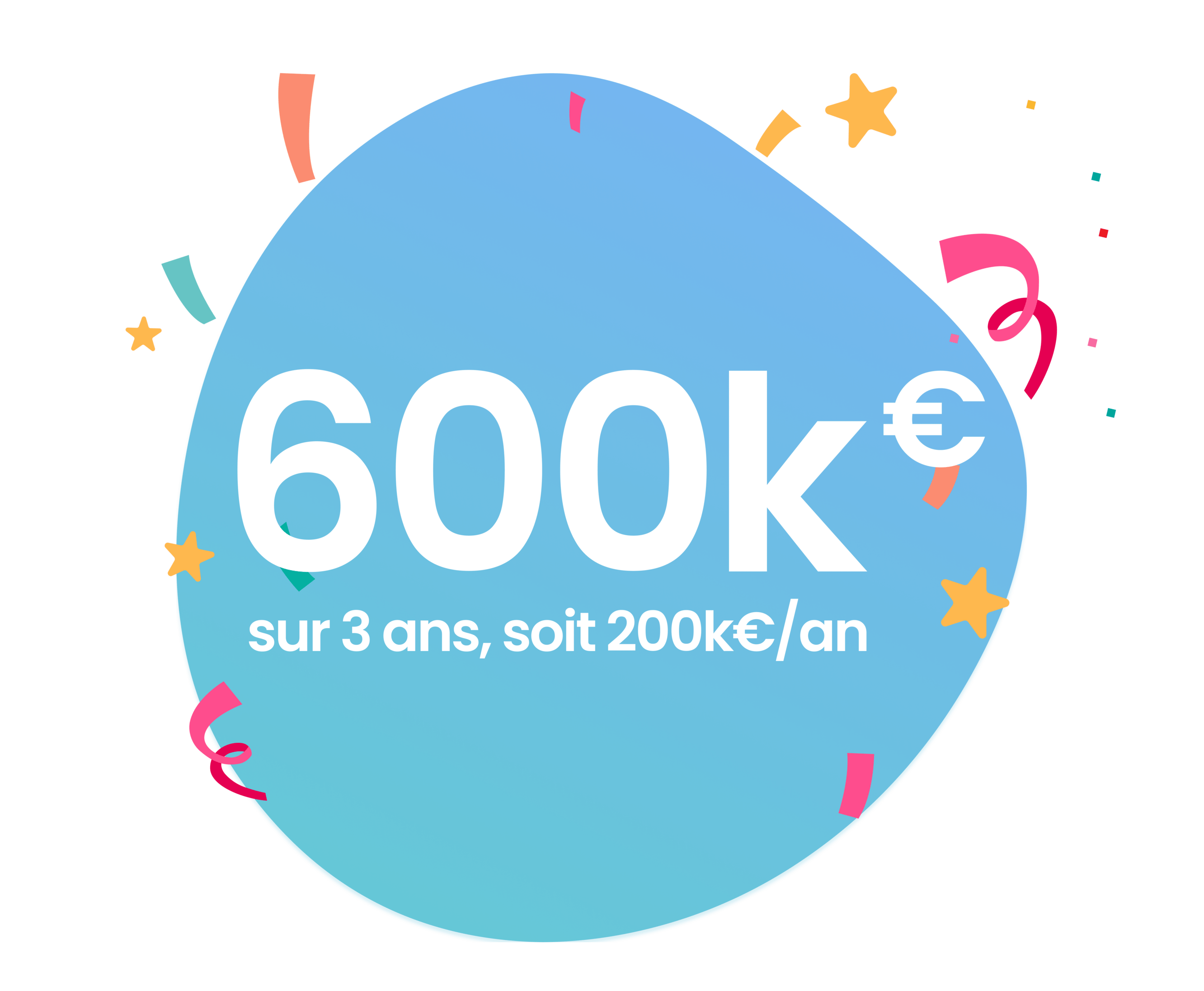 assoconnect soutien sport amateur
