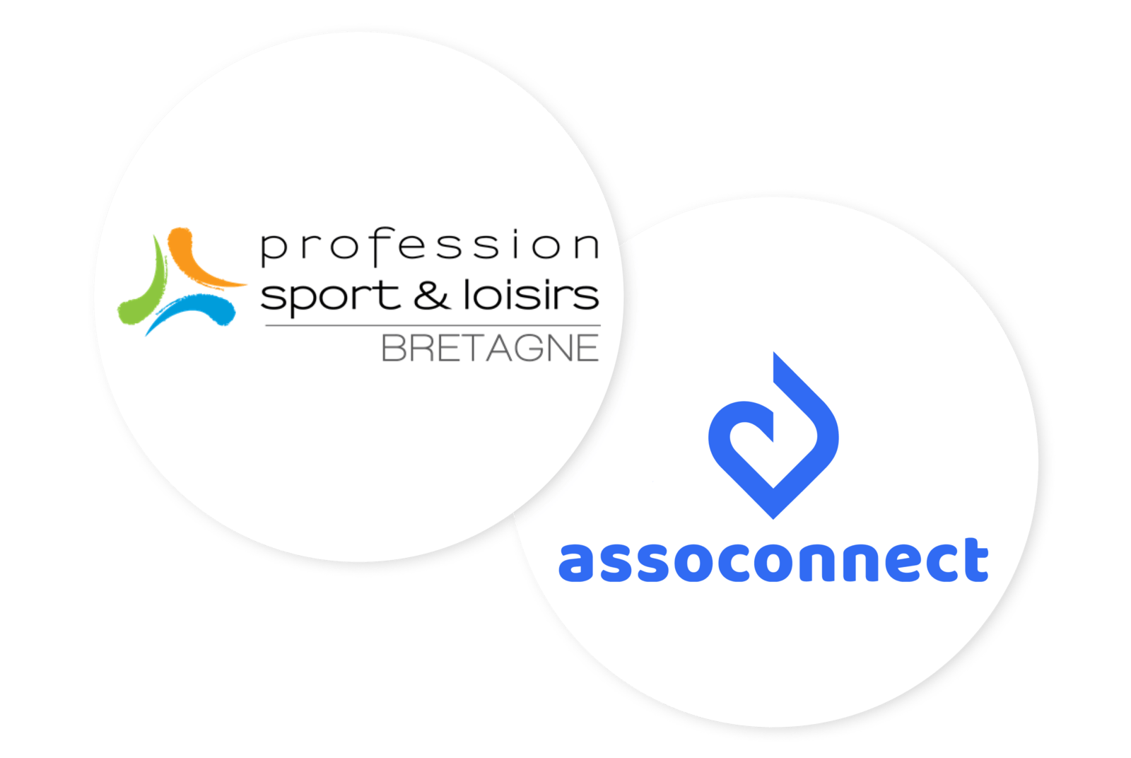 AssoConnect Profession Sport Loisirs Bretagne