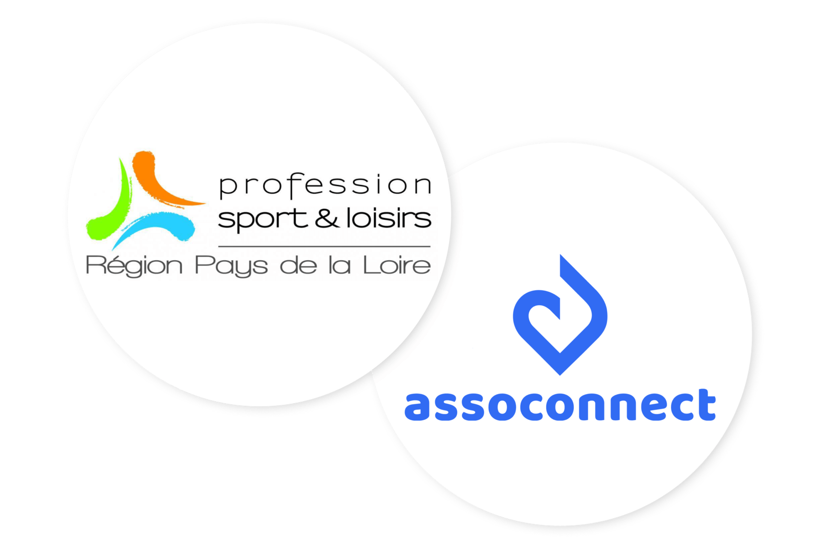 AssoConnect Profession Sport Loisirs Pays de la Loire