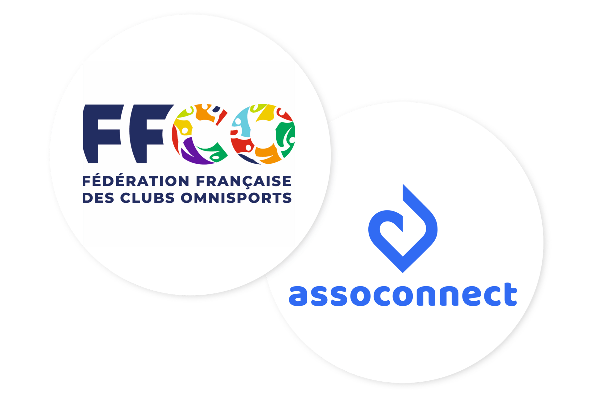 AssoConnect Fédération Française des Clubs Omnisports FFCO